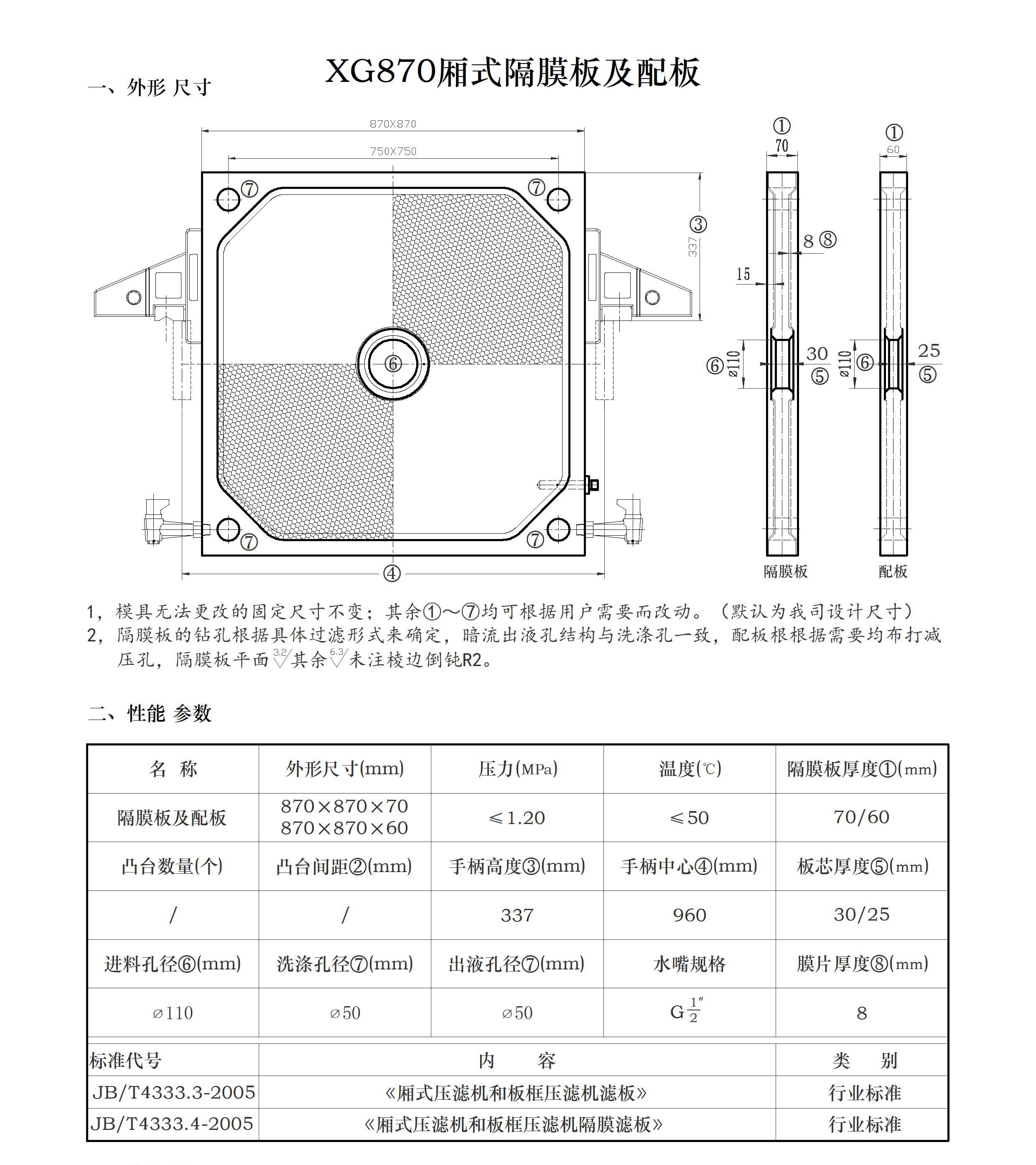 压滤机各种规格的滤板尺寸(图35)