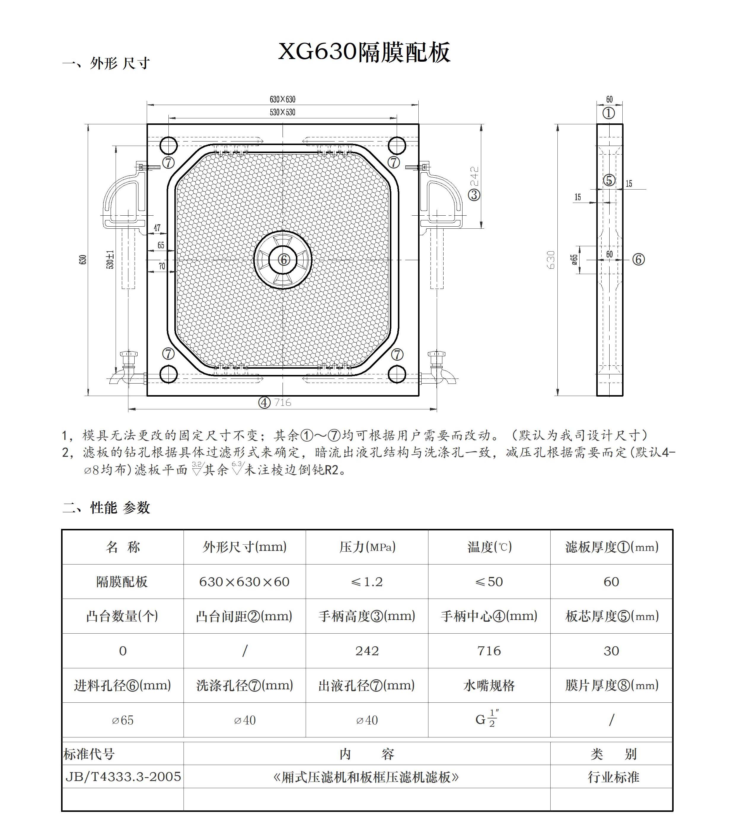 压滤机各种规格的滤板尺寸(图33)