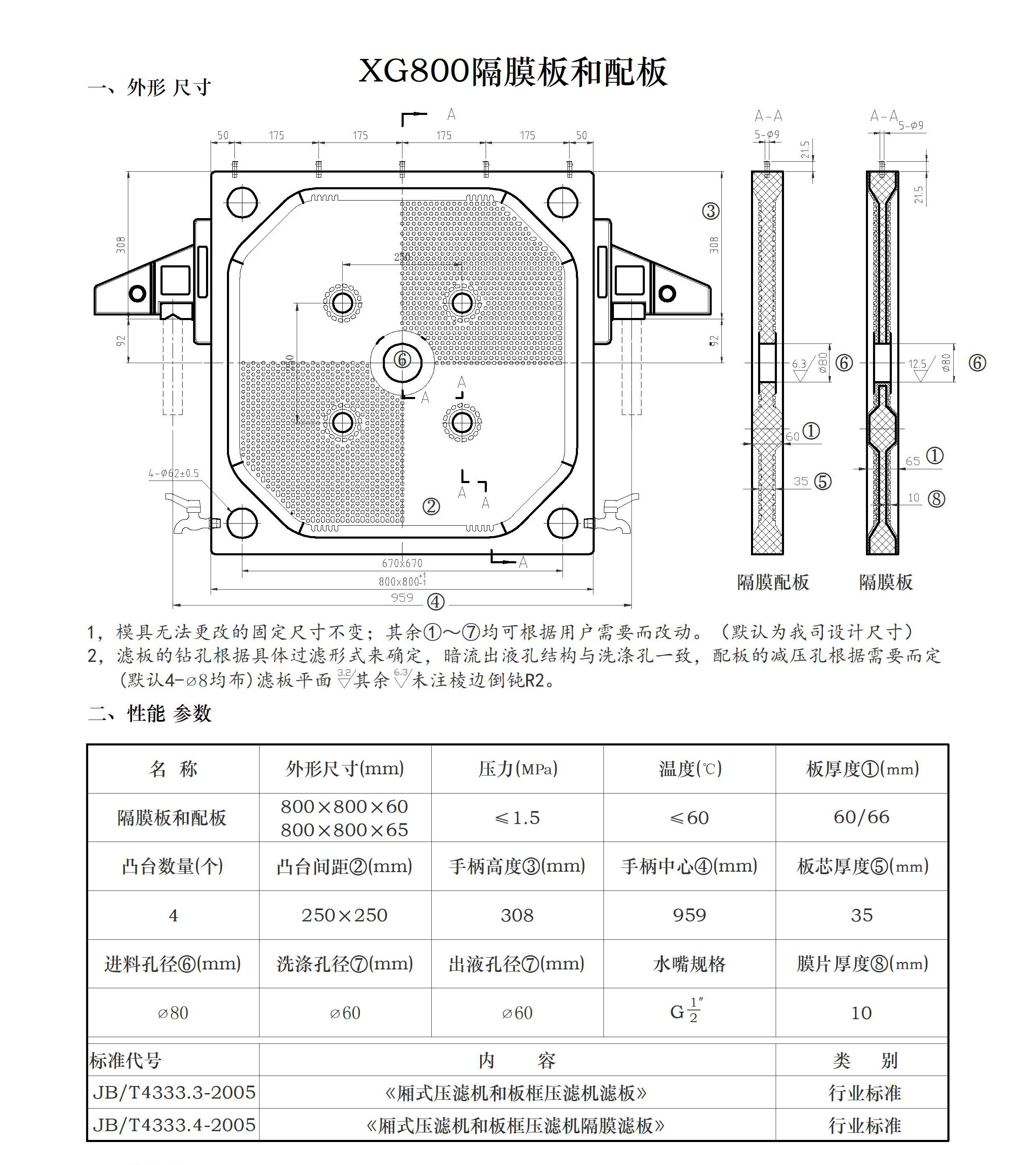 压滤机各种规格的滤板尺寸(图34)