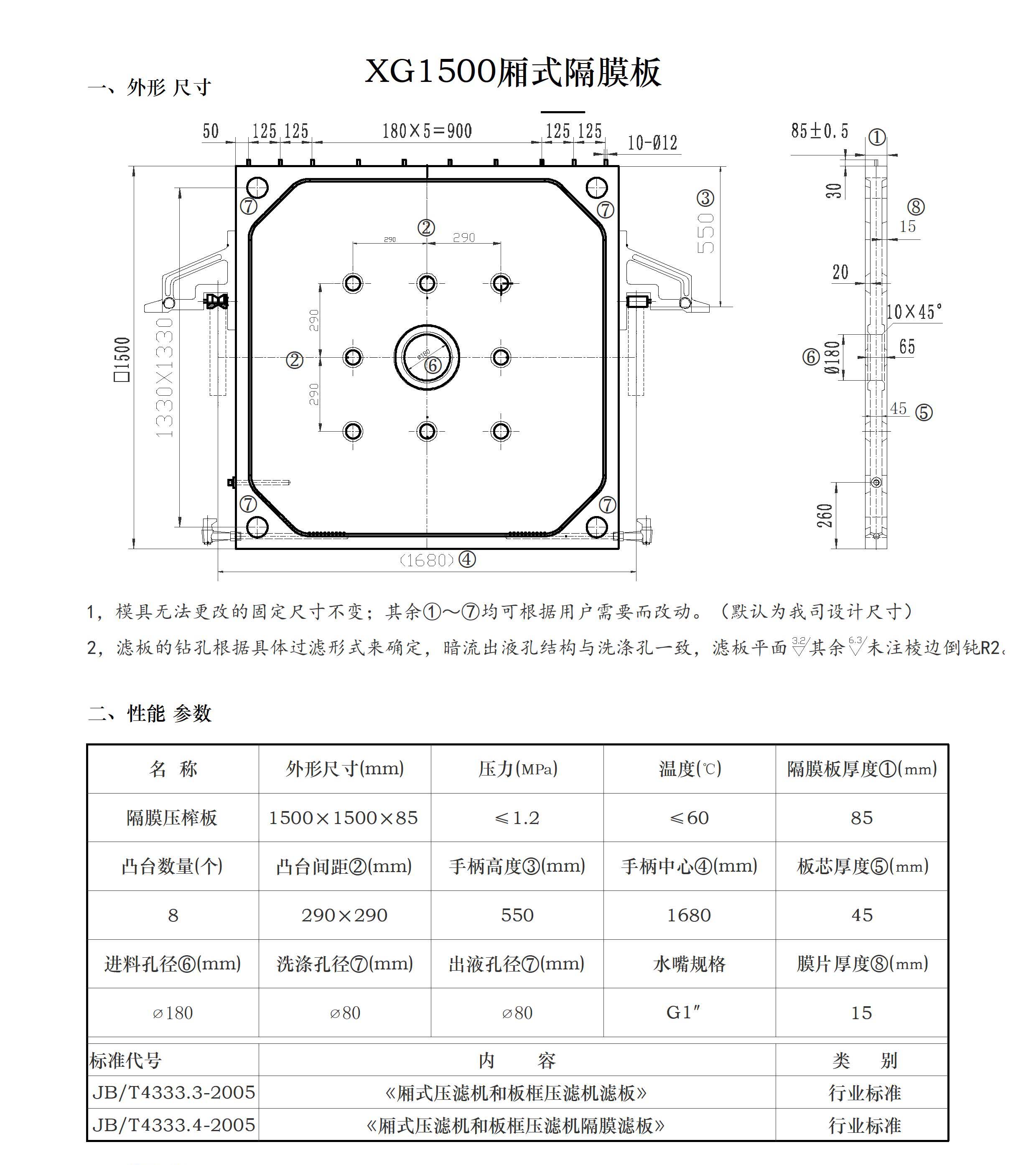 压滤机各种规格的滤板尺寸(图39)