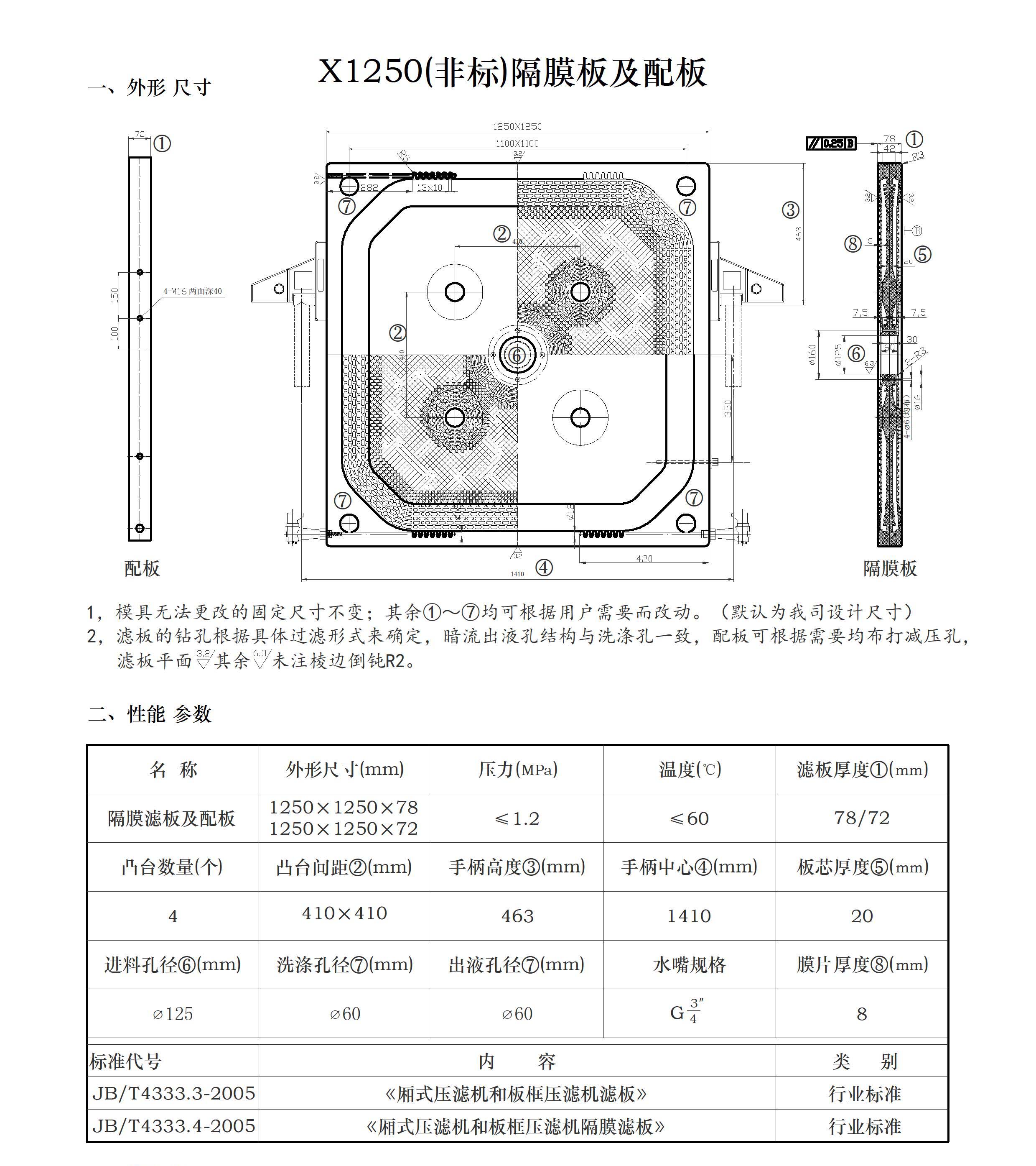 压滤机各种规格的滤板尺寸(图38)