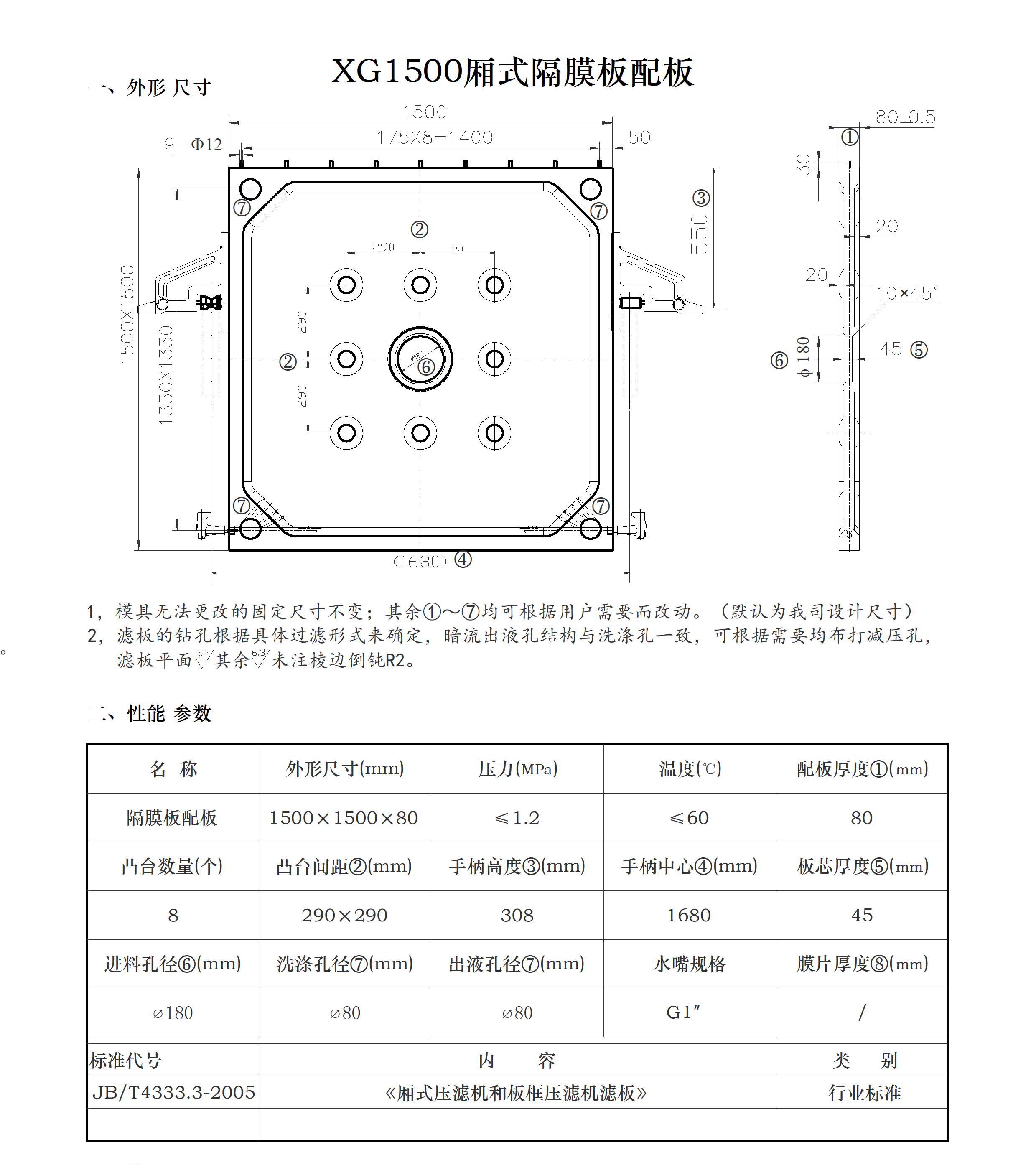 压滤机各种规格的滤板尺寸(图40)