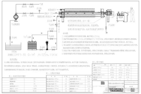 介绍一下龙舒压滤机的主要零配件有哪些