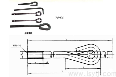 谈一谈龙舒压滤机辅助性配件——地脚螺栓