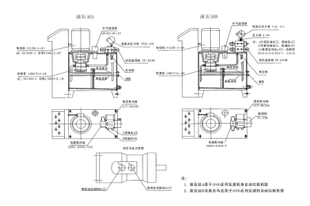 压滤机的液压缸不能压紧怎么办？