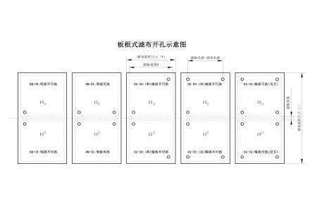 谈一谈板框式压滤机滤布放样尺寸及做法