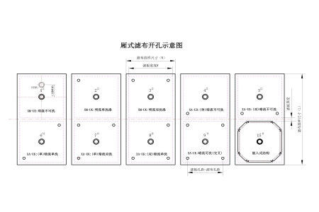 厢式及隔膜型压滤机滤布放样尺寸及做法