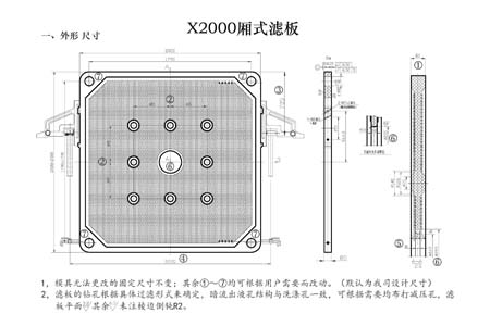 压滤机滤板深度解析：结构、原理与质量关键