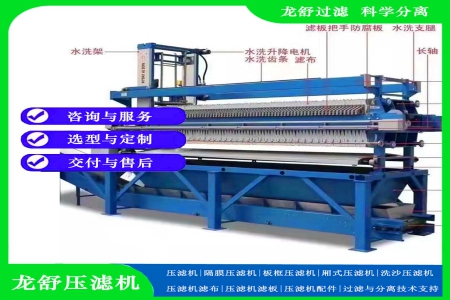 XGZ1500全自动隔膜压滤机